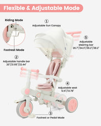 JMMD 7-in-1 Toddler Tricycle for Ages 1-5 - Pink - image 4