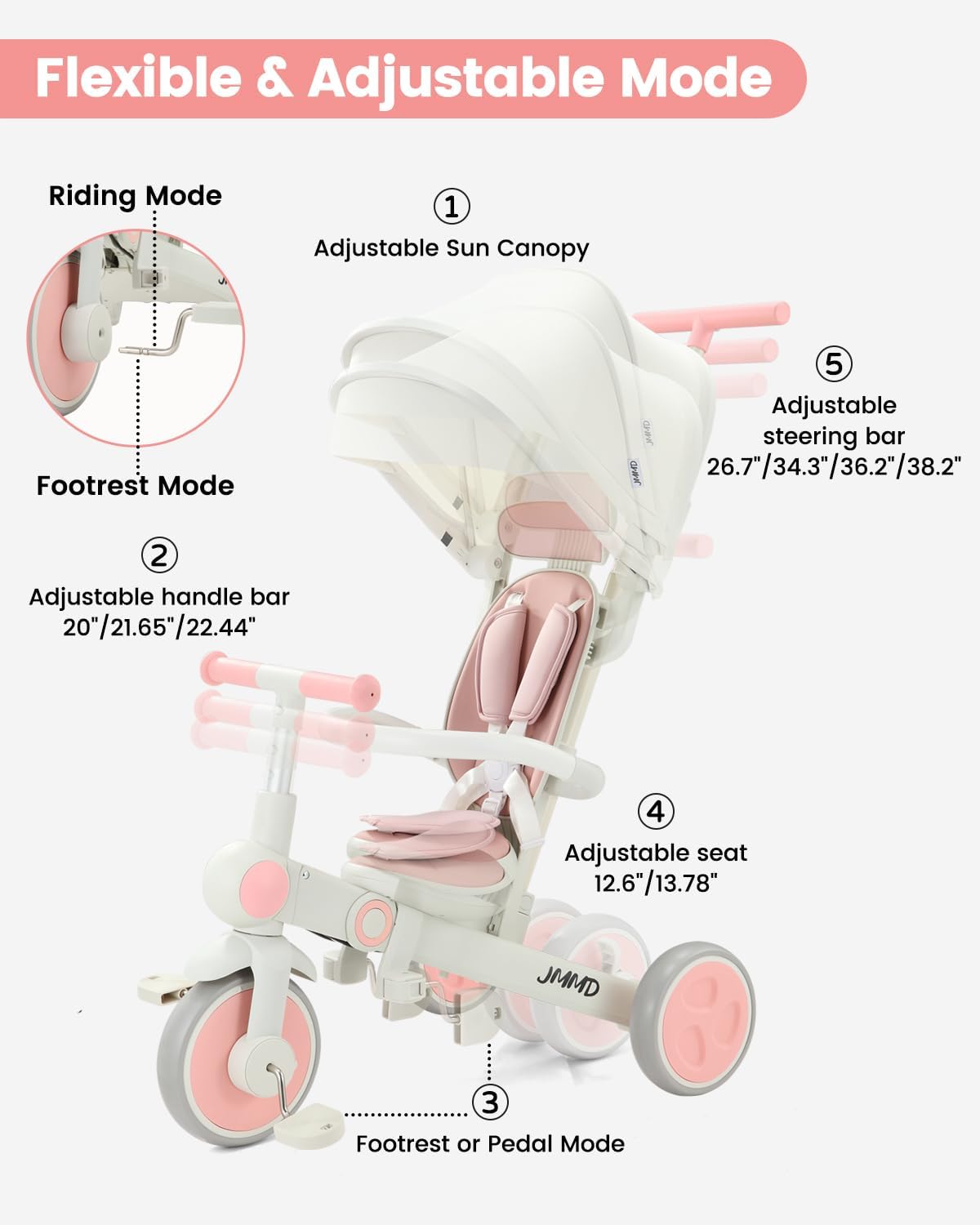 JMMD 7-in-1 Toddler Tricycle for Ages 1-5 - Pink - image 4