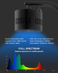 Lominie LED Aquarium Light - A120 Saltwater - image 3