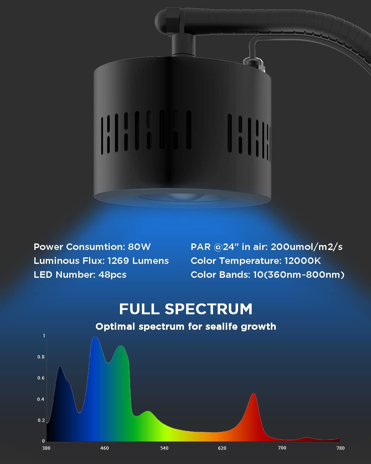 Lominie LED Aquarium Light - A120 Saltwater - image 3