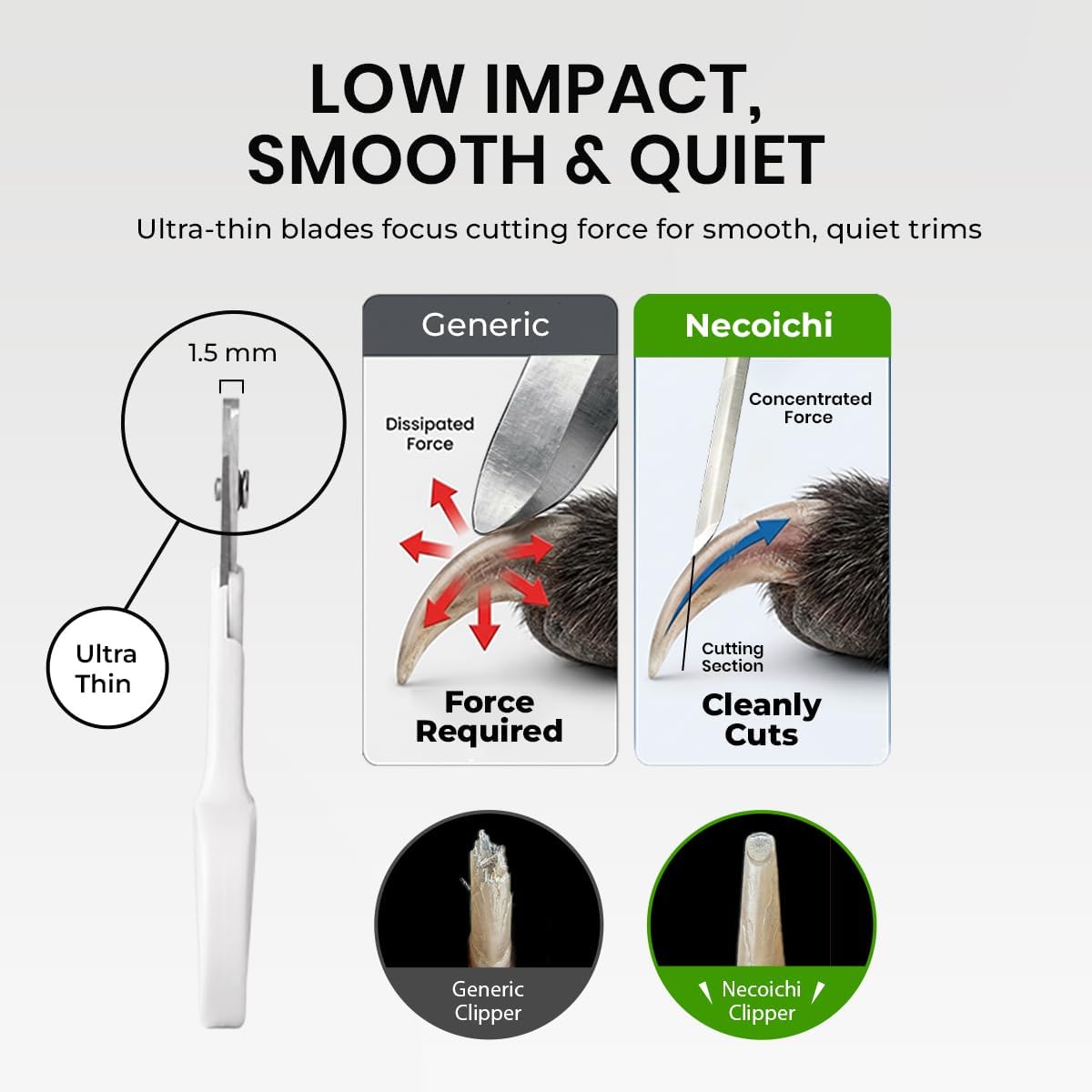 Necoichi Purrcision Stainless Steel Cat Nail Clipper - 1 Pack of 1 Piece / White - image 4