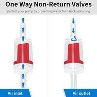 AQUANEAT Aquarium Check Valve - Red - image 3