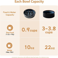 Raised Slow Feeder Dog Bowls, Elevated Dog Bowls Slow Feeder – Essentials for Dogs - 2 x Starry Sky + Stand - C / S- 6.1inch / 0.9 Cups - image 3