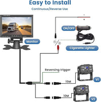 Hikity HD 1080P Backup Camera 7 Inch Monitor Kit Vehicle Night Vision Waterproof Rear View Camera Reverse Monitor for Truck,RVs,Bus, Trailer (9V-36V)