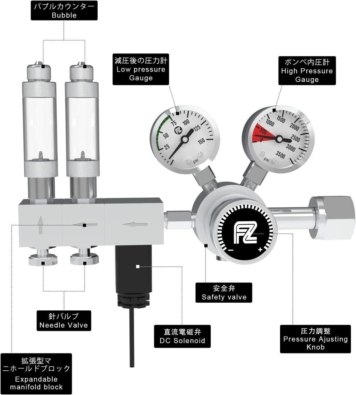 FZONE Pro Dual Stage Aquarium CO2 Regulator CGA320 for Aquarium Plant - image 2