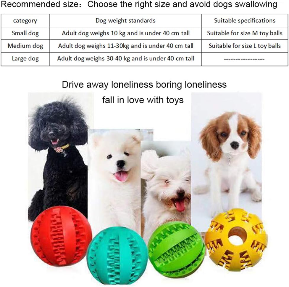 Sunglow 2 Pack Dog Toy Ball – Essentials for Dogs - Yellow/Blue / 2.75 in - image 3