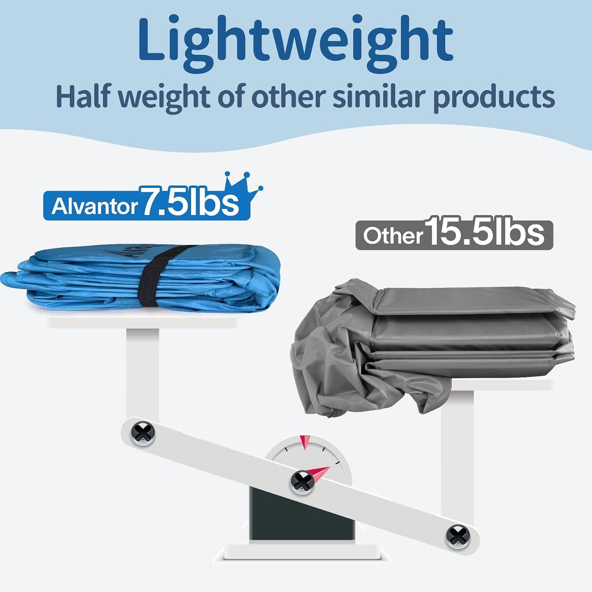 Alvantor Pet Swimming Pool, Foldable - Blue / 63"x12" - image 2