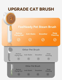 Cat Steam Brush, Brushes for Indoor Cats with Release Button - Orange - image 4