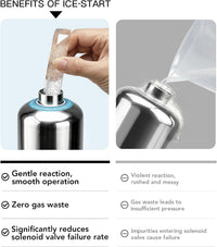Aquarium CO2 Generator Double Runtime with Solenoid Valve 4L - Aquarium Ice Tray - image 2