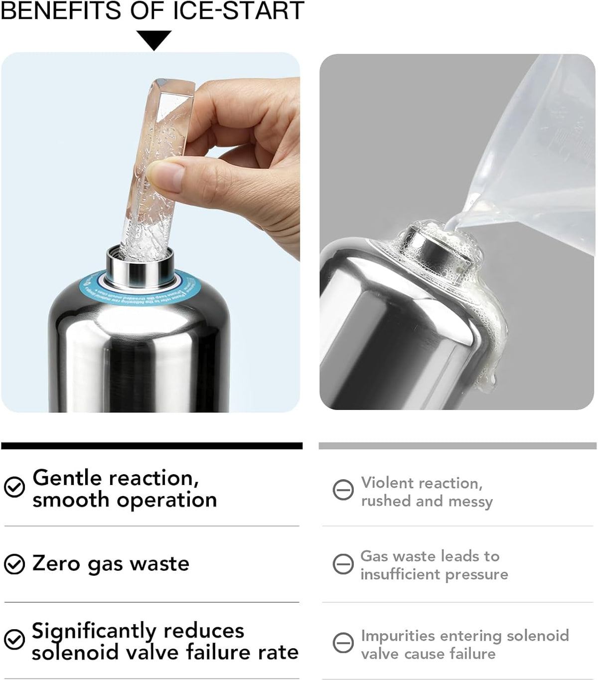 Aquarium CO2 Generator Double Runtime with Solenoid Valve 4L - Aquarium Ice Tray - image 2