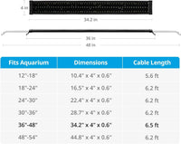 NICREW ClassicLED Plus LED Aquarium Light, 15W - 36 - 48 in - image 2