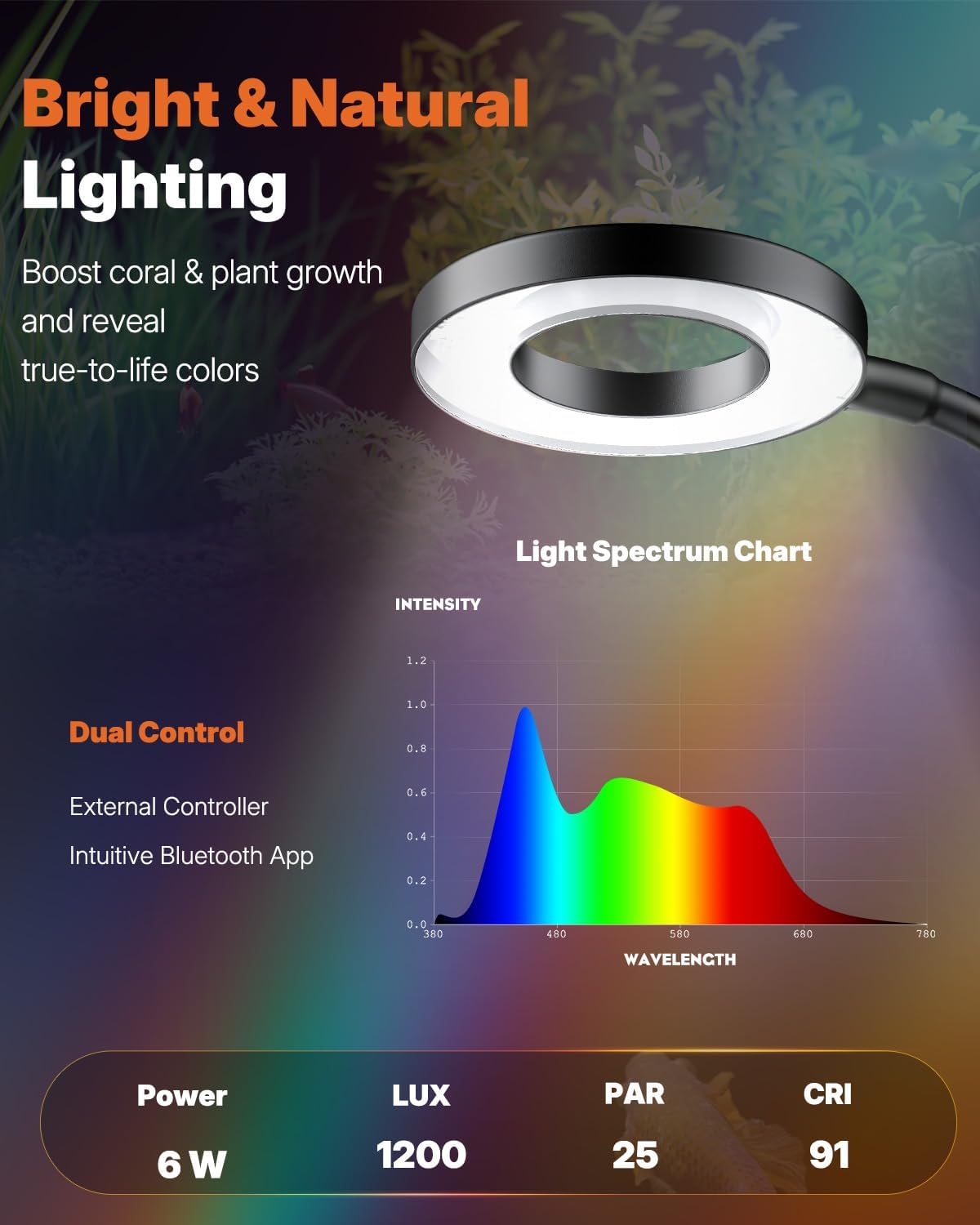 Pawfly 6 W LED Aquarium Light for 1 to 5 Gallon Fish Tanks Clip On - For 1 to 5 Gallon Fish Tank（Bluetooth） - image 2