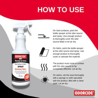 Odorcide Odor Eliminator Concentrate: Odor Eliminator for Strong Odor - Original / 32 oz - image 2