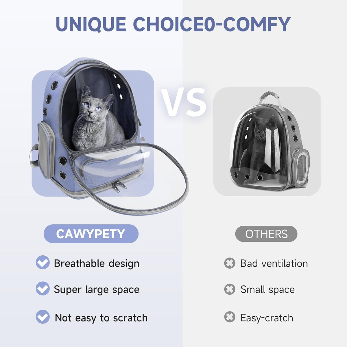Cat Backpack Carrier, Breathable Cat Carrier Large Space Bubble Pet Backpack for Kitty Small Dog up - Blue - image 2