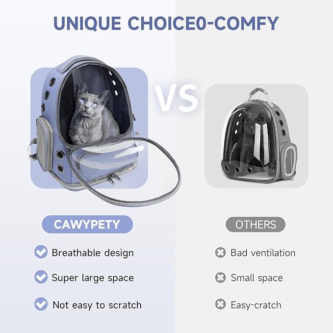 Cat Backpack Carrier, Breathable Cat Carrier Large Space Bubble Pet Backpack for Kitty Small Dog up to 12lbs, Transparent & Foldable Pet Carrier for Travel Hiking (Blue