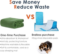 Washable Pee Pads for Dogs, Extra Large Reusable Dog Pee Pad, Waterproof Pet Mat, Dog Playpen Mats for Puppy Training Whelping Playpen Pads