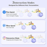 ORSDA Cat Toys for Indoor Cats, New Intelligent Voice Timing Touch Control Cats Ball, Simulate Mouse Sound Kitten Toy, Automatic Interactive Moving Cat Toy for All Ages