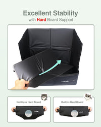 Luxtude Travel Litter Box for Cats, Portable and Easy to Clean – Daily Care for Cats - Black / Medium with Hard Side - image 4