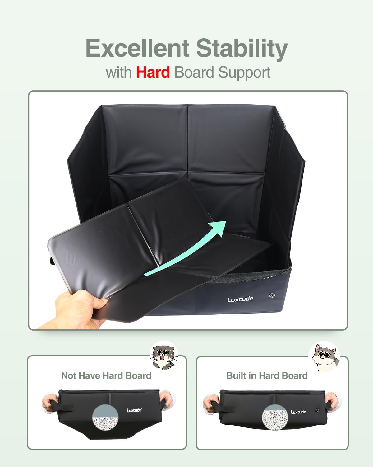Luxtude Travel Litter Box for Cats, Portable and Easy to Clean – Daily Care for Cats - Black / Medium with Hard Side - image 4