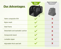 pecute Cat Backpack Expandable - Black / 12.6"L x 10.2"W x 16.5"H / Mesh Window - image 3