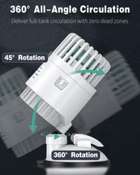 Pawfly Wave Maker for Aquarium, 800 GPH 3W Aquarium Powerhead - for Tanks up to 50 Gallons - image 4