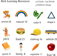 Startcan Talking Flash Cards for Toddlers 1 2 3 4 5 - 224-pink（general Set） - image 3