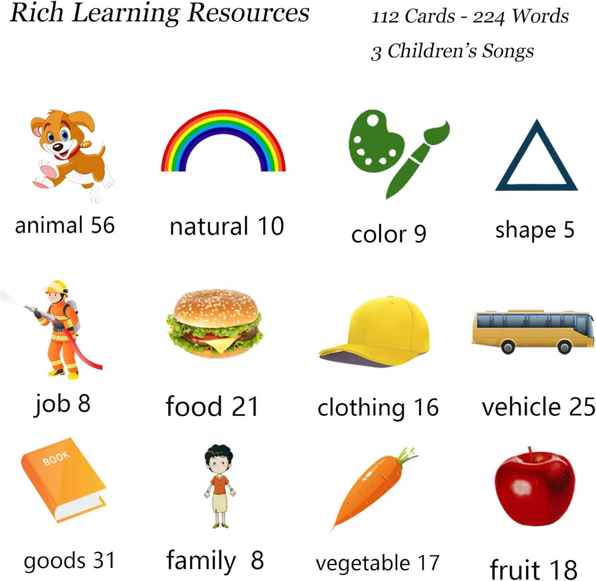 Startcan Talking Flash Cards for Toddlers 1 2 3 4 5 - 224-pink（general Set） - image 3
