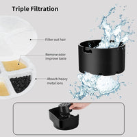 Marchul 1.1 Gallon Cat Water Dispenser - 1.7 Gallon Waterer - image 3