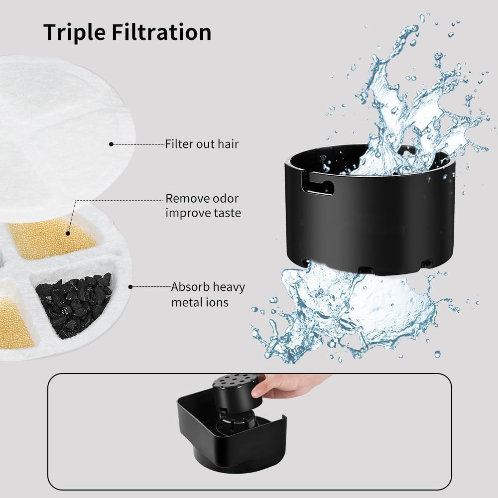 Marchul 1.1 Gallon Cat Water Dispenser - 1.7 Gallon Waterer - image 3