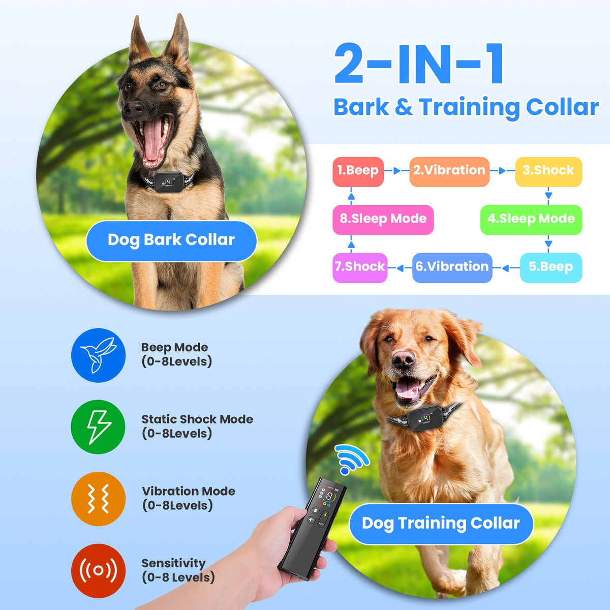 1Pc 2 In 1 Dog Shock And Bark Collar Dog Training Collar With Remote Rechargeable IP68 Waterproof With 3 Channels For Me