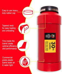 MJR Tumblers 40lb heavy duty rock tumbler with powder-coated steel frame and rubber rollers - view 8