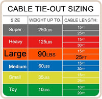 Petest 25ft Reflective Tie-Out Cable for Large Dogs Up to 90 Pounds
