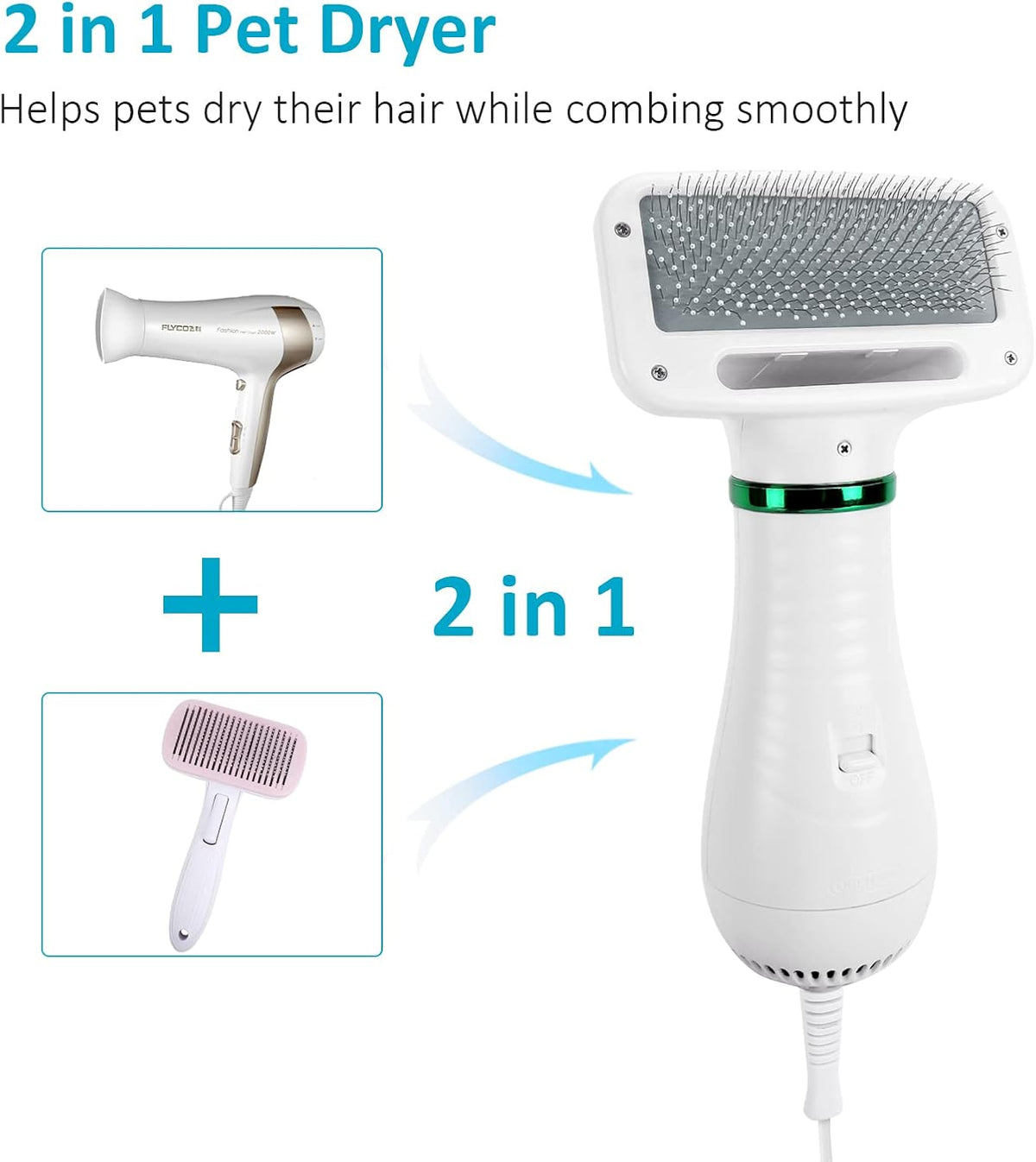 Dog Hair Dryer,2 in 1 Pet Hair Dryer with Slicker Brush,Dog Blow Dryer with 2 Adjustable Heat - image 2