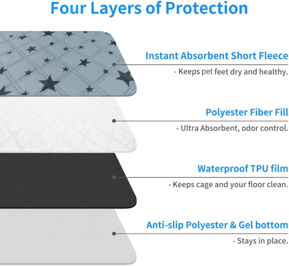 RIOUSSI Reusable Pee Pads for Dogs, Puppies. Washable, Absorbent - 24"x36"(4pack) / Gray Stars - image 2