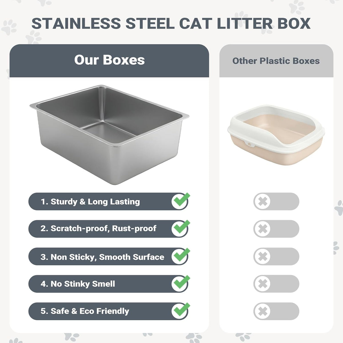 Kirecoo 2 Pack Medium Semi-Enclosed Stainless Steel Cat Litter Box - Grey / Large - image 2
