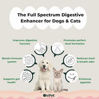 Oh!Pet® 5-in-1 Digestive Probiotics – 7B CFU Powder for Dogs & Cats with Prebiotics & Enzymes (Chicken, 30 Packets)
