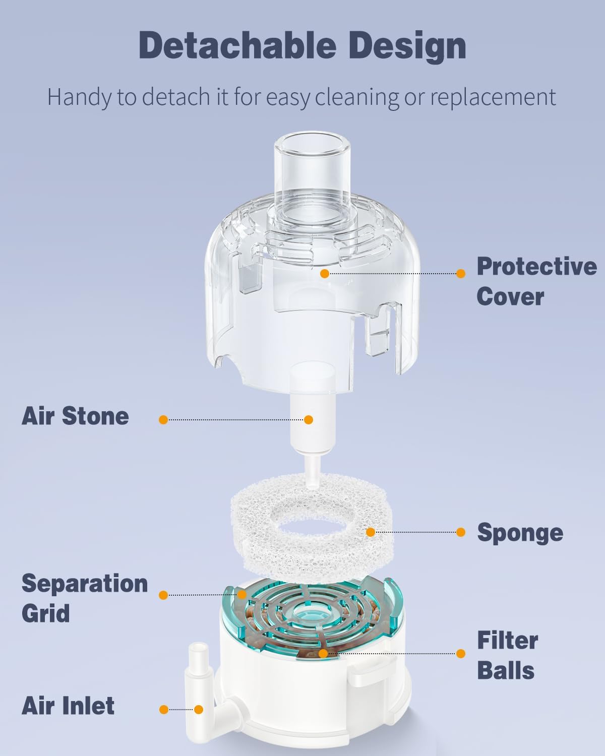 Pawfly Aquarium 15-40 GPH Compact Air Pump Quiet Oxygen Aerator Pump - 3-20 Gallon / With Bio Sponge Filter - image 4