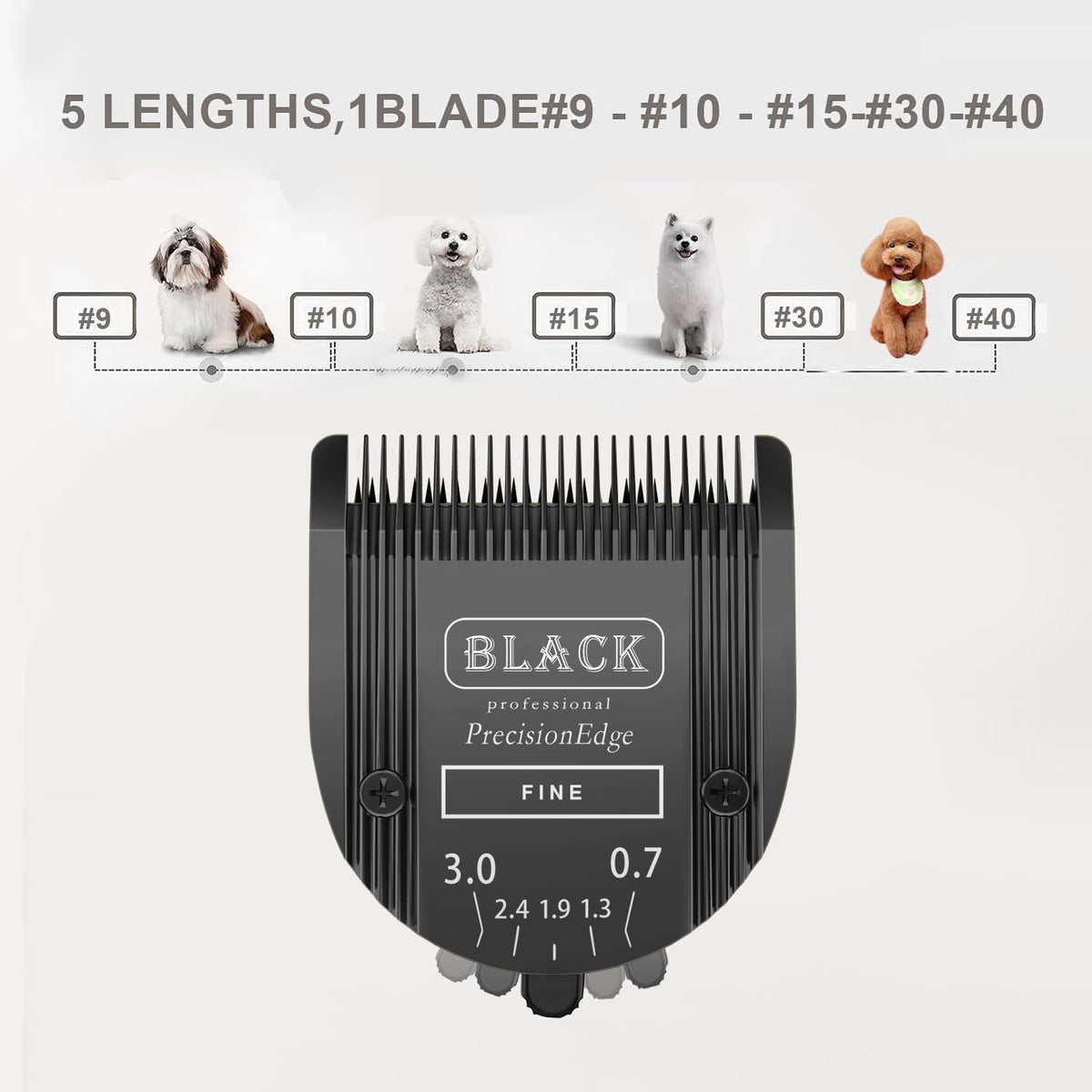 3Pack 5 in 1 Blades Dog Grooming Blade Compatible with Wahl Bravura - Black/2pc - image 3