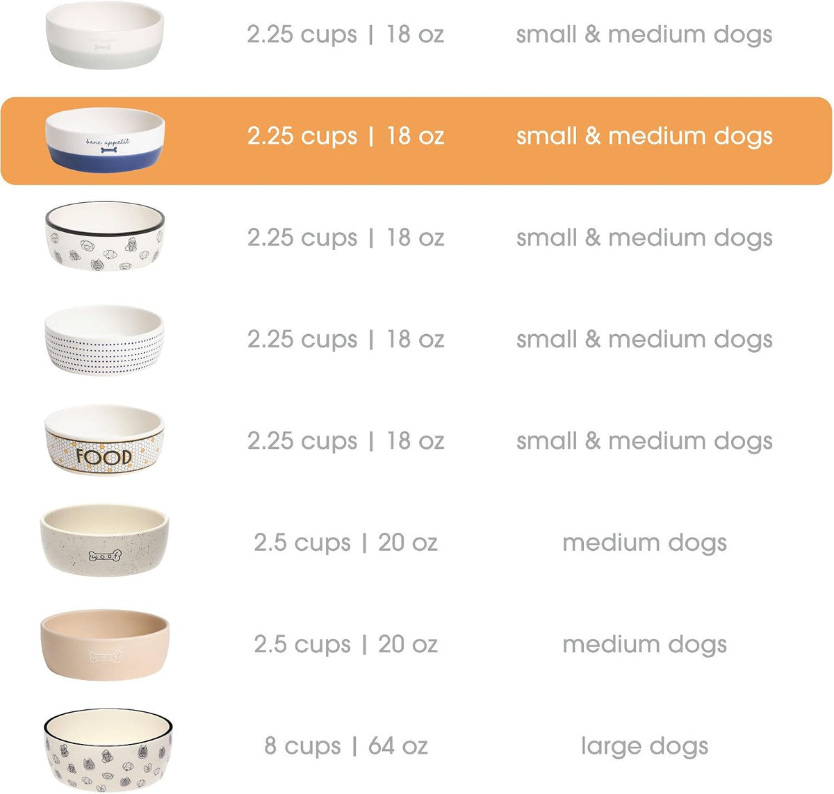 Pearhead Ceramic Dog Bowl, Woof Speckled Pet Food & Water Dish - Navy Bone Appetit Bowl / Small - image 3