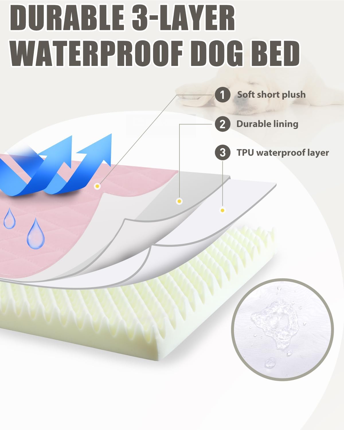 Orthopedic XL Dog Beds Large Sized with Washable Cover, 41x27 - 35.0"L x 22.0"W x 3.0"Th / Pink - image 4