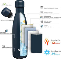 Insulated Water Bottles,17 oz Double Wall Stainless Steel Vacumm Metal Flask for Sports Travel,Navy Blue