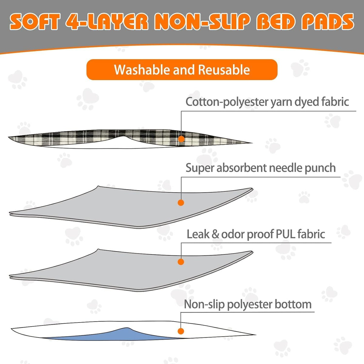 Dog Grass Pad with Washable Pee Pads for Puppy Potty Tray - Blak & Grey / 36" x 41" (2 Pack) - image 4