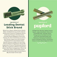 Pupford Dental Chews for Dogs, All-Natural 4-Inch Sticks for Plaque, Tartar & Bad Breath, Grooved Texture, Limited Ingredients, Made in USA (14 Count)