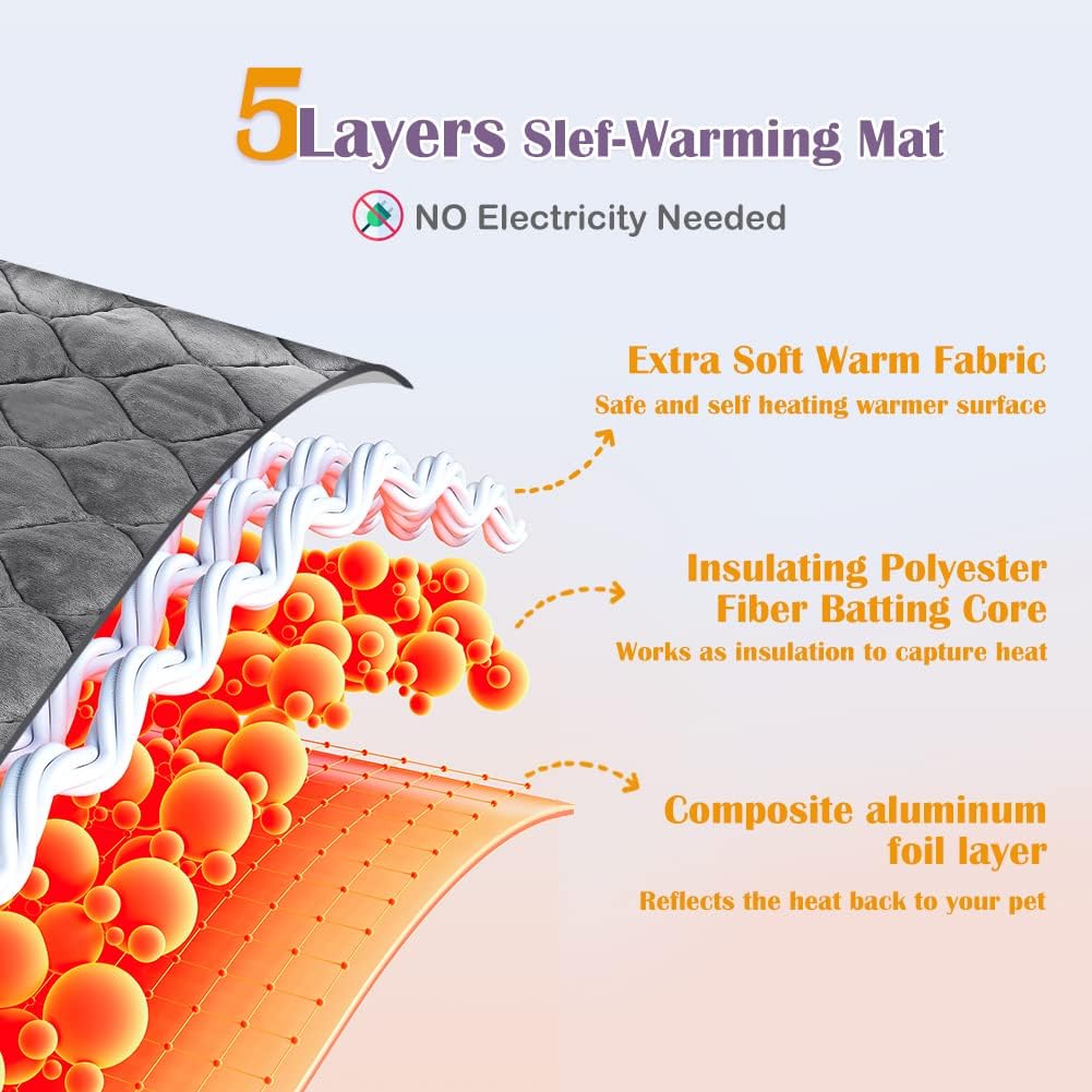 Self Warming Cat Bed Self Heating Cat Mat Thermal Pet Bed Mat - Grey / 34.6"L x 22.8"W x 0.5"Th - image 2