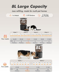 Automatic Cat Feeder for 2 Cats, Timed Cat Food Dispenser - Matte Black / 2K Camera & WiFi-One Bowl - image 2