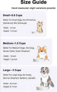 LE TAUCI Ceramic Slow Feeder Dog Bowls Small Breed - Angle White / L-3 Cups - image 3