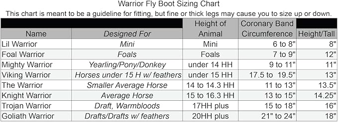 Warrior Fly Boots for Horses - Breathable Mesh Horse Boots for Fly Protection & Leg Comfort - Set of 4 (Lil Warrior, Gray)
