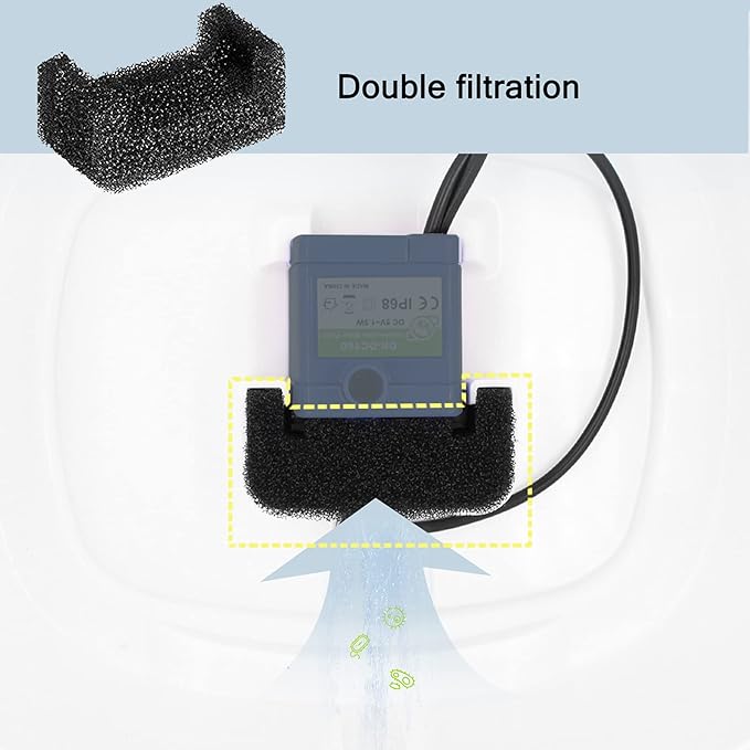 Cat/Pet Water Fountain Filters, Pack of 8 Cat Fountain Sponge Filter Pre-Filter Sponges
