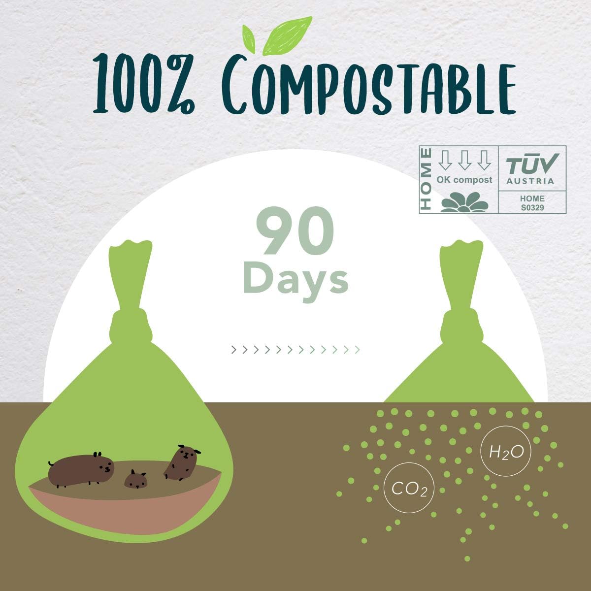 Certified Compostable Dog Poop Bag Rolls - 240 Count (Pack of 1) - image 2