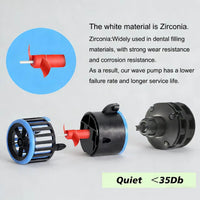 Carefree Fish Aquarium Magnetic Dual Powerheads 25W 5400Gph - 3W(Single Head) - image 2